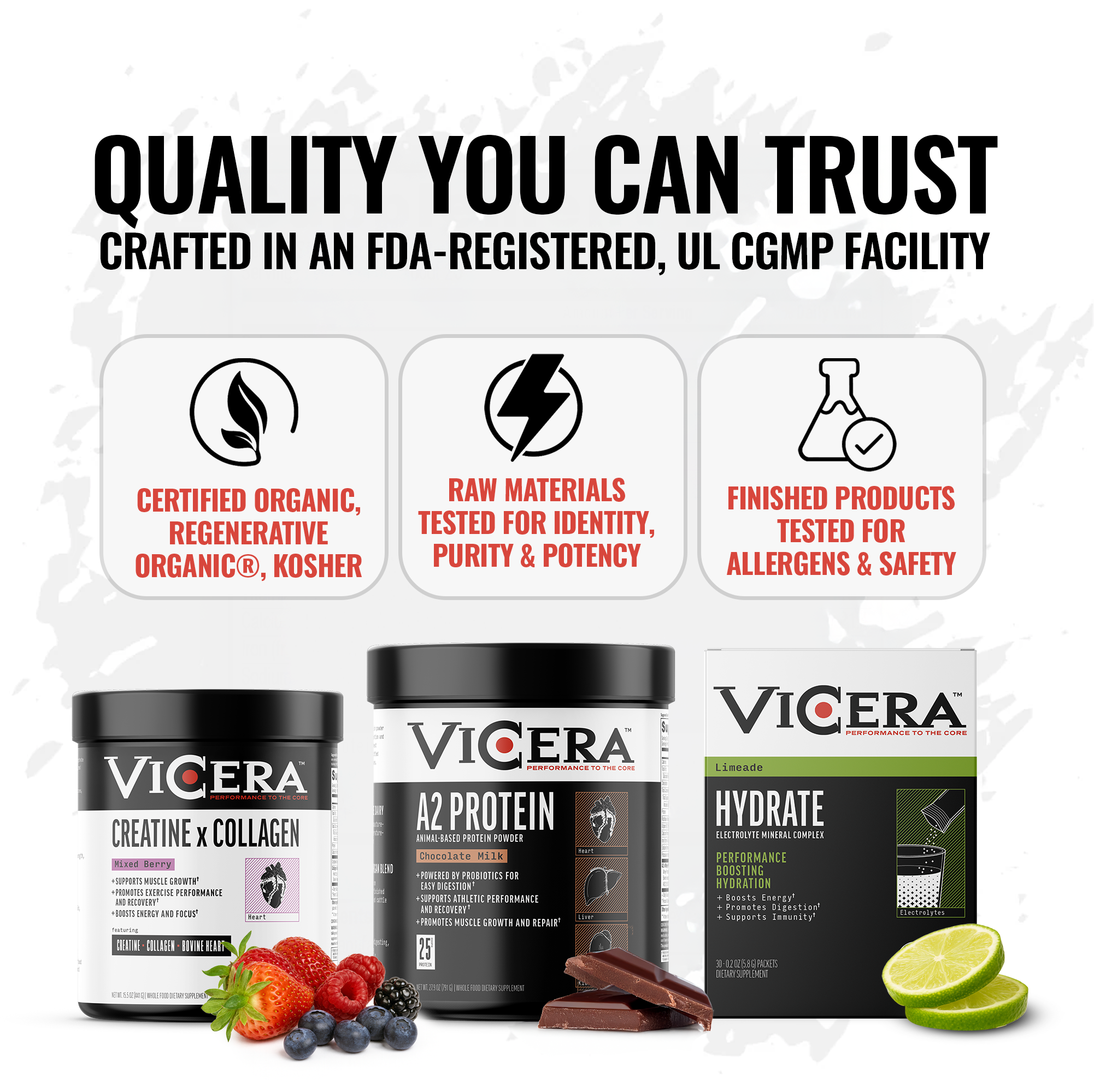 A2 PROTEIN | PEPPERMINT MILKSHAKE