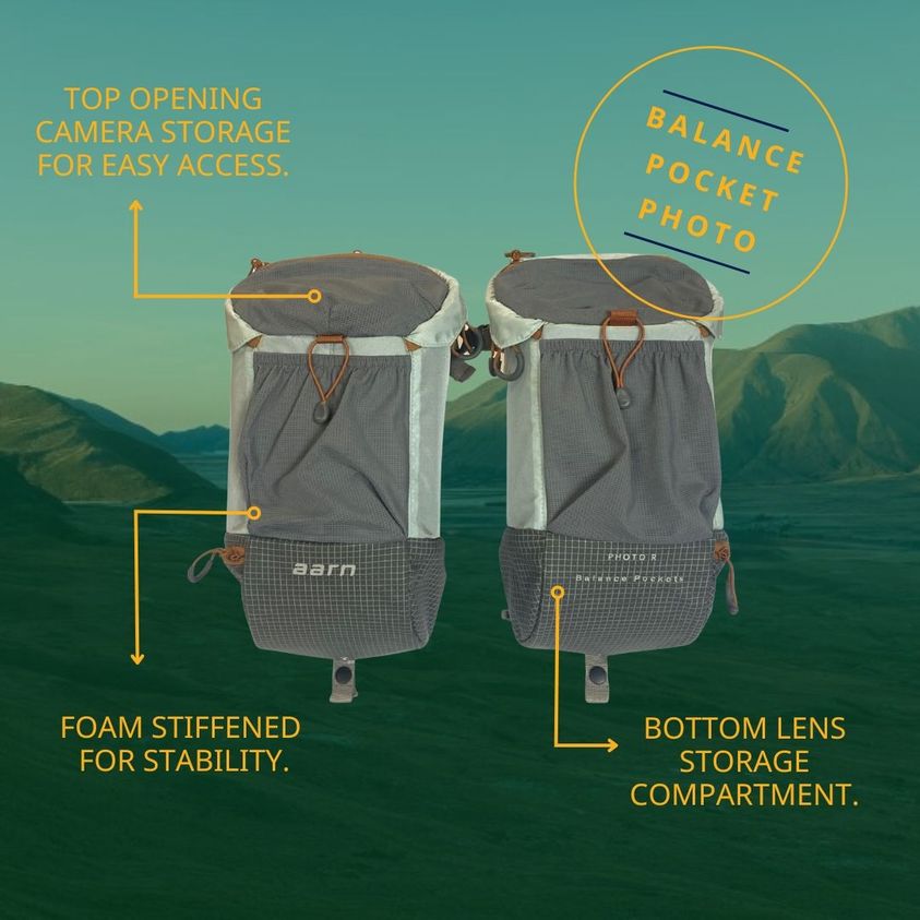 Photo Balance Pockets