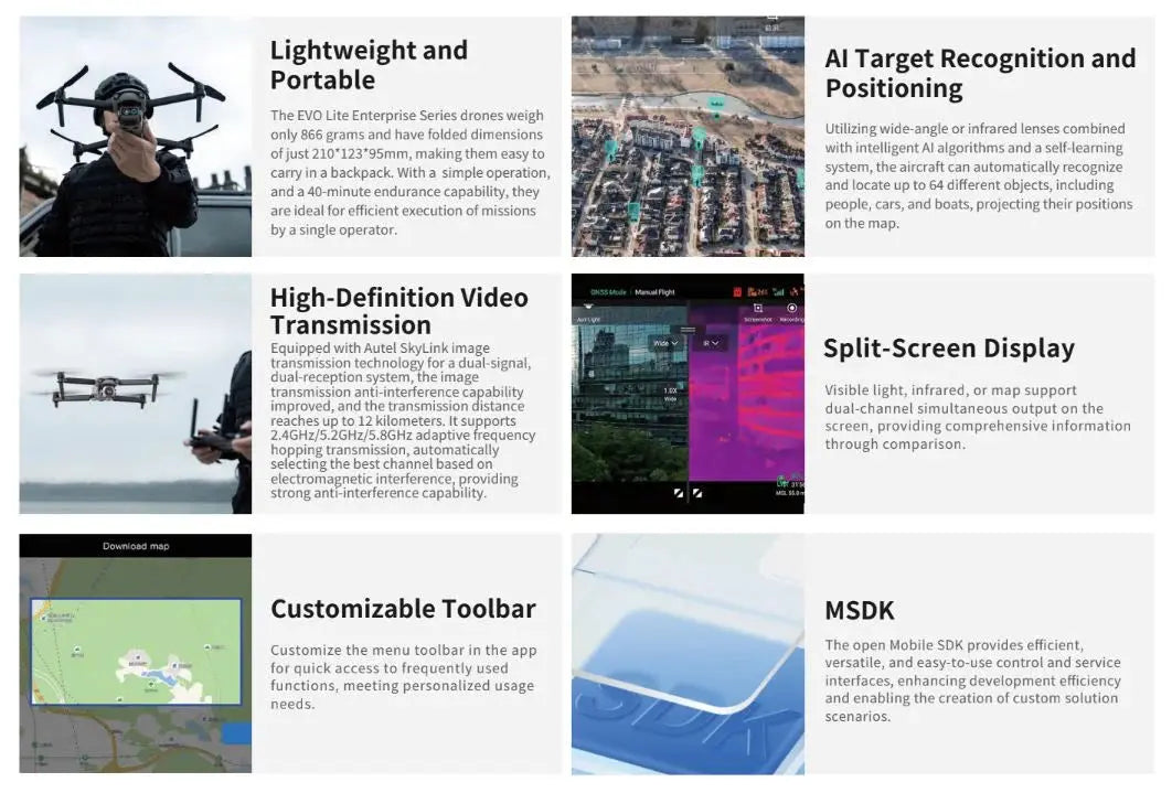 EVO Lite 6K Pro Enterprise 7.9in Controller Premium Package