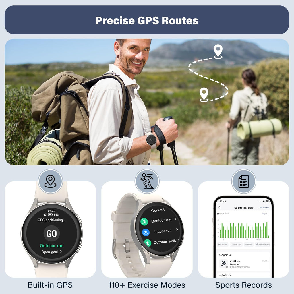 Peak Smartwatch
