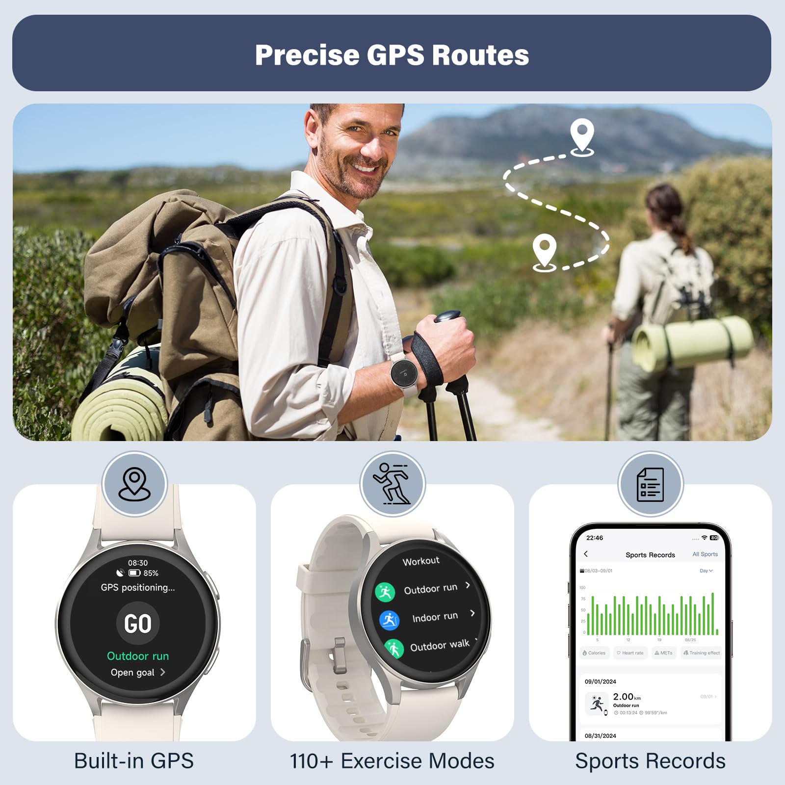 Peak Smartwatch
